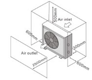 Swimming Pool Heat Pump