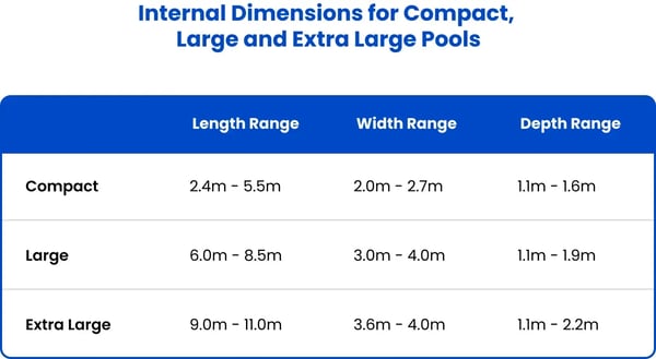 internal_dimensions