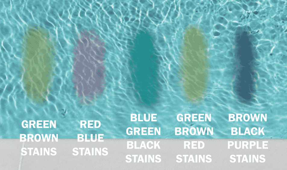 removing pool stains