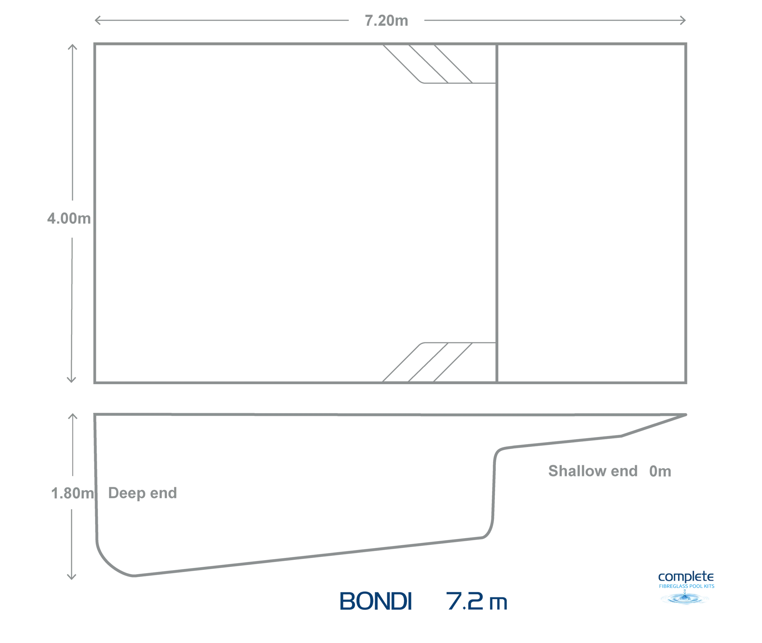 Bondi Beach Entry DIY Pool