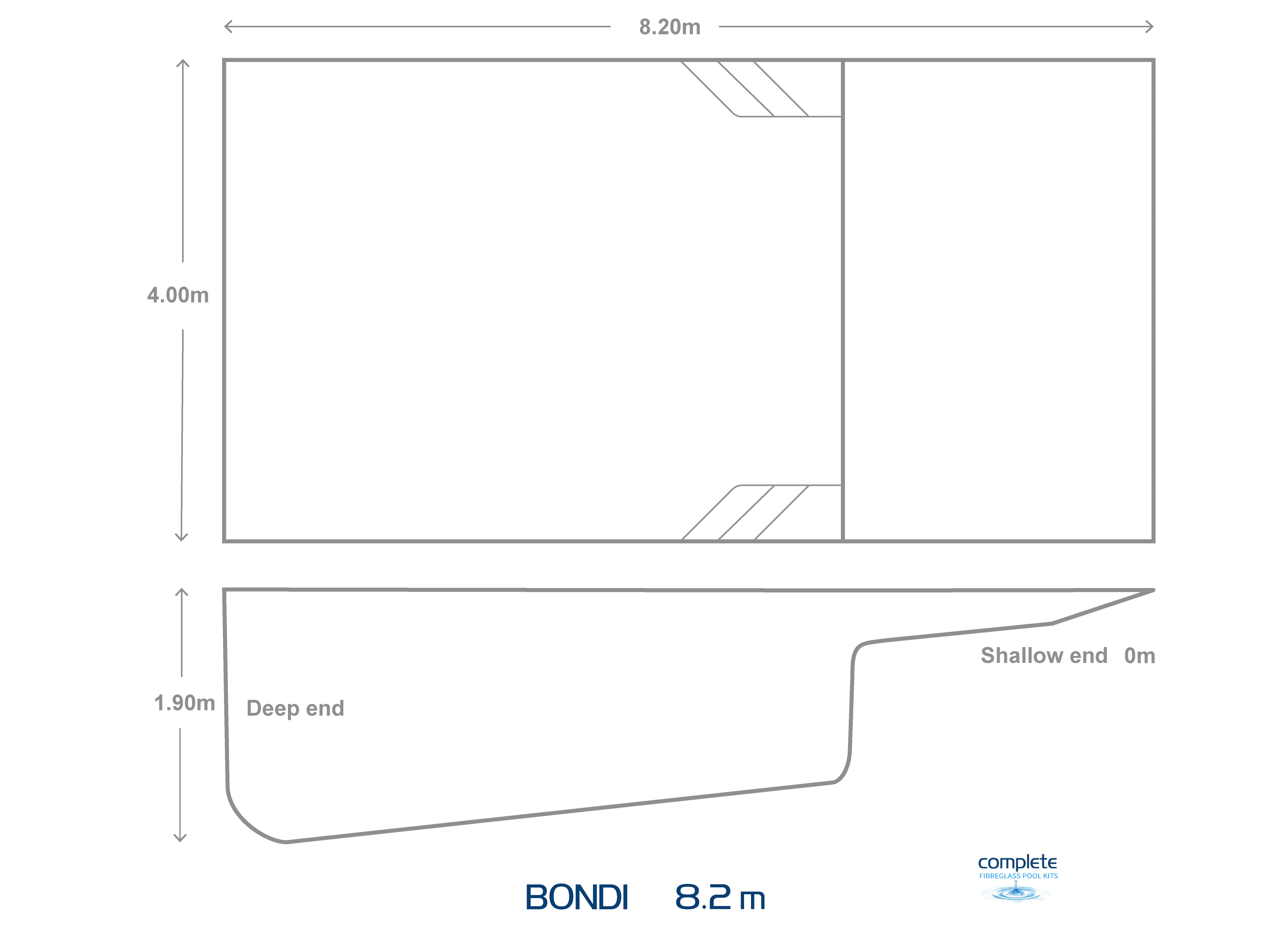Bondi Beach Entry DIY Pool