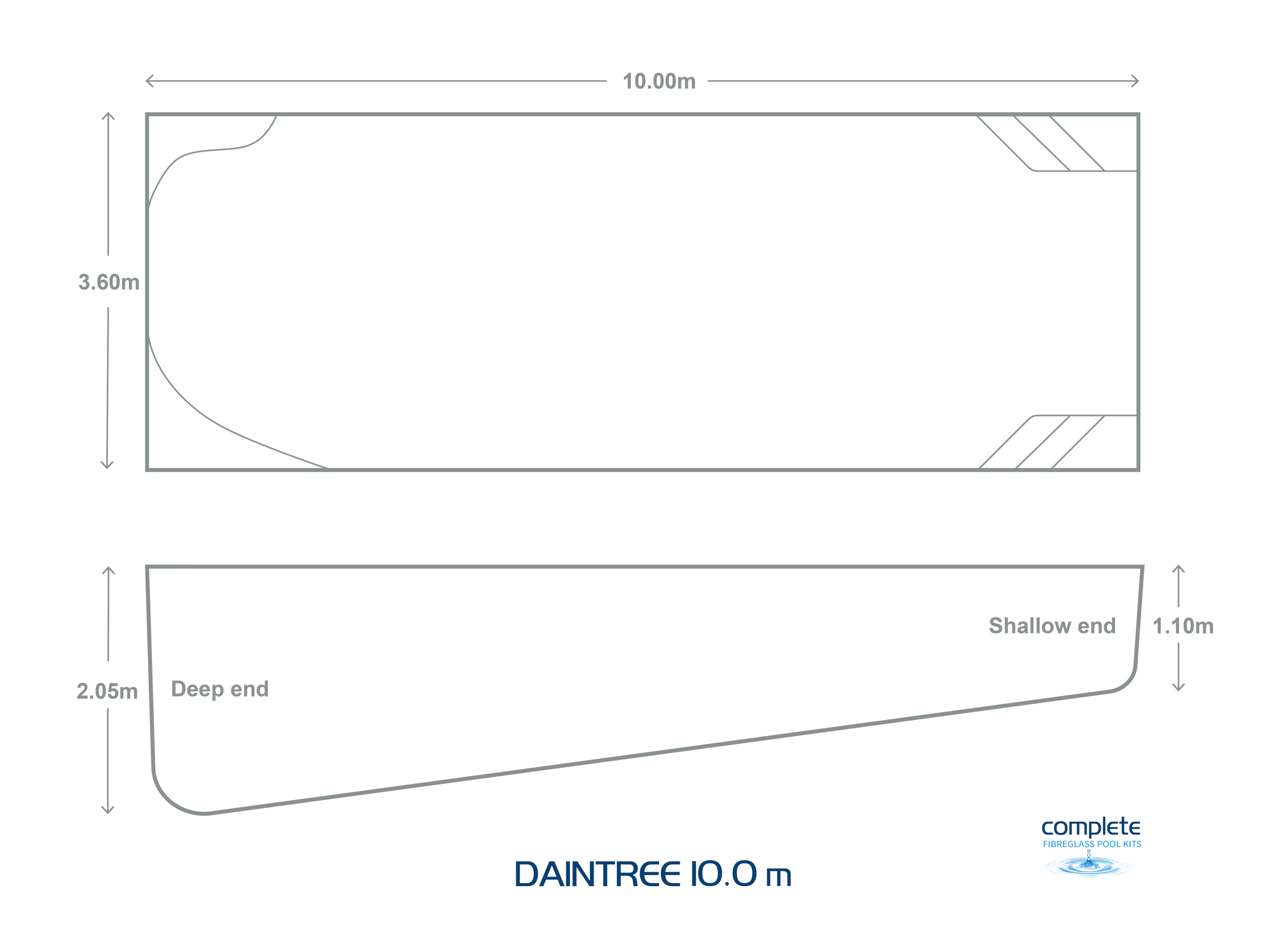 Daintree