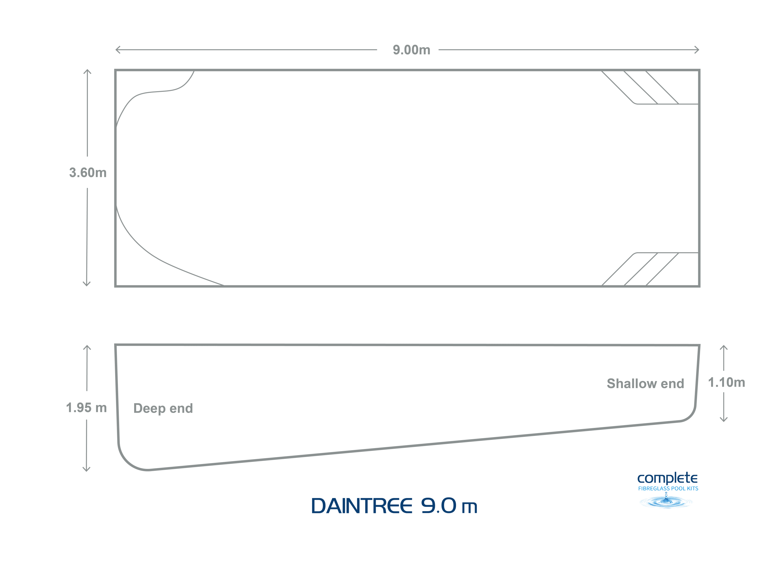 Daintree