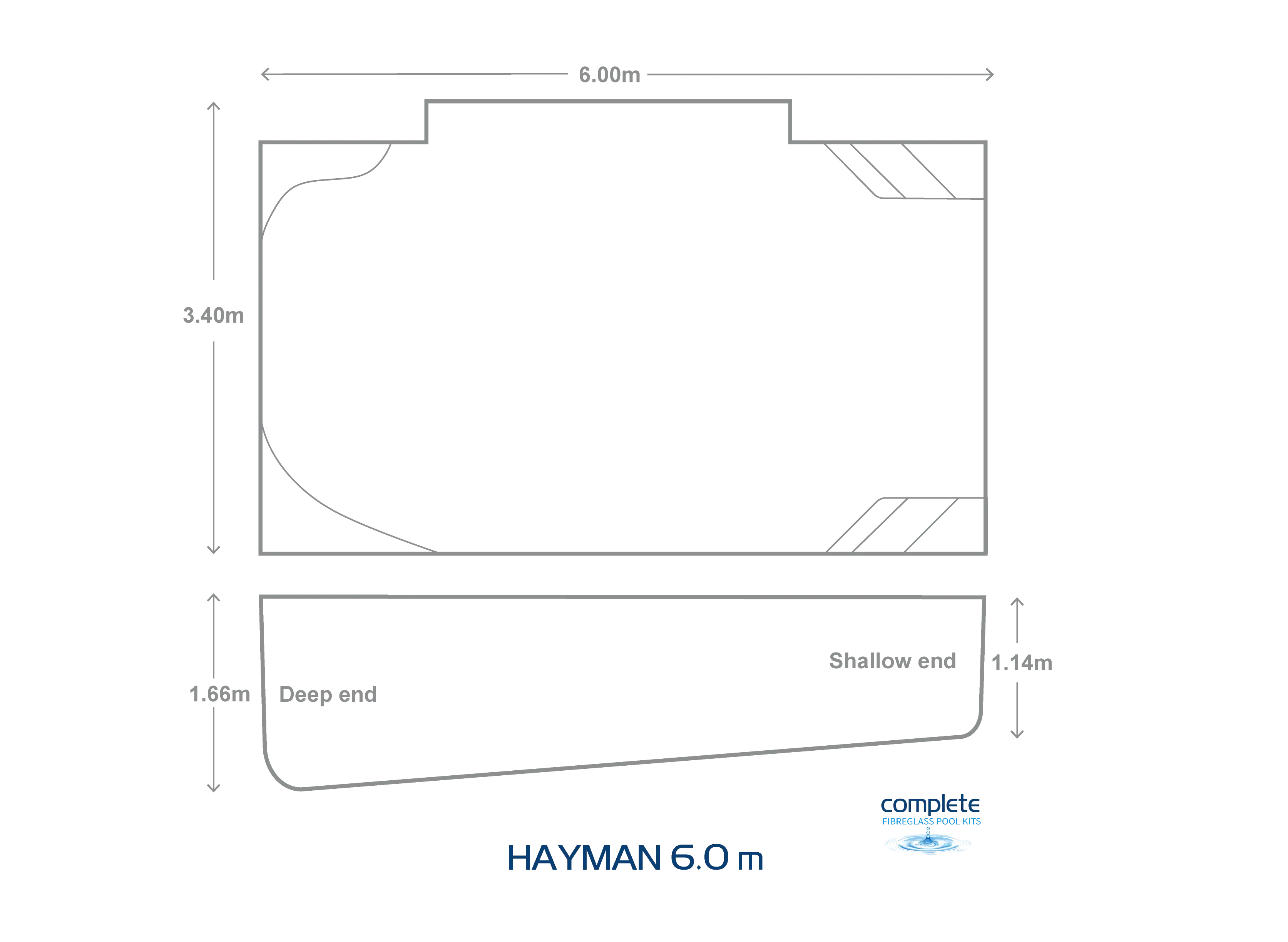 Hayman