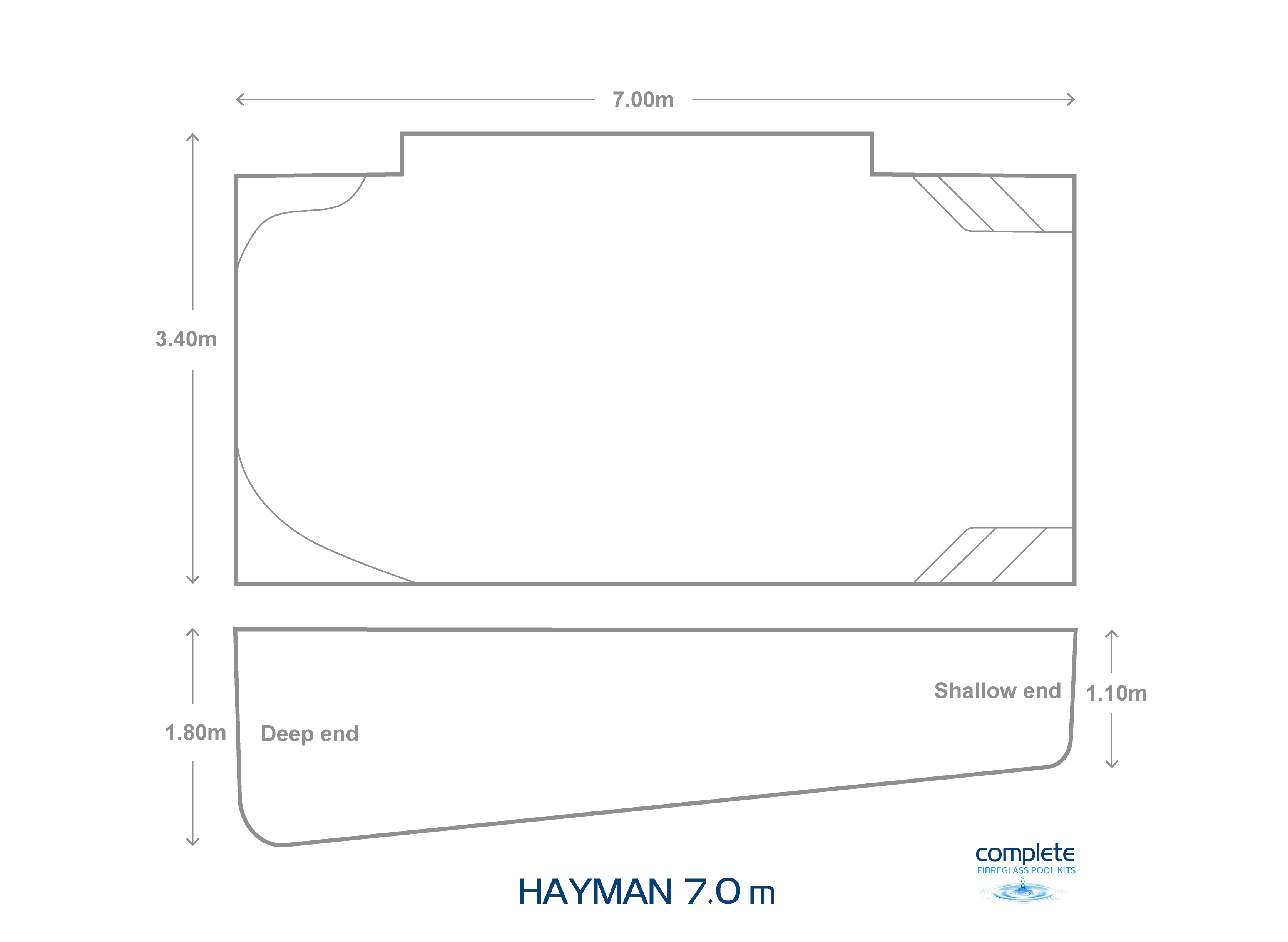 Hayman