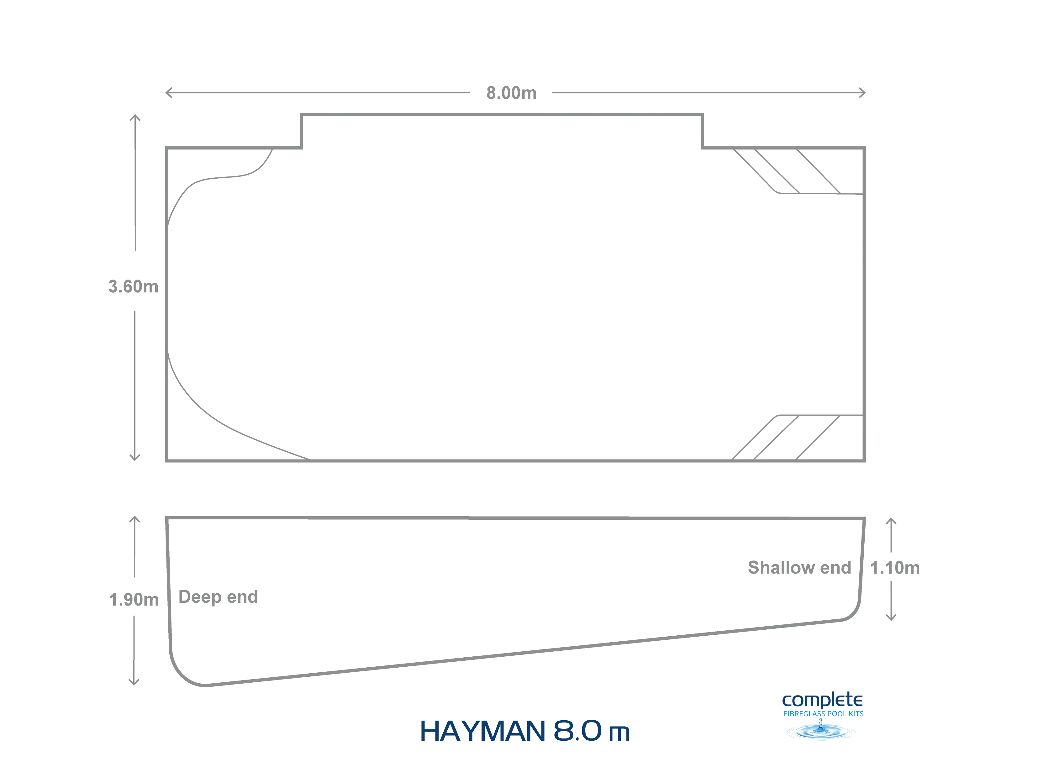 Hayman