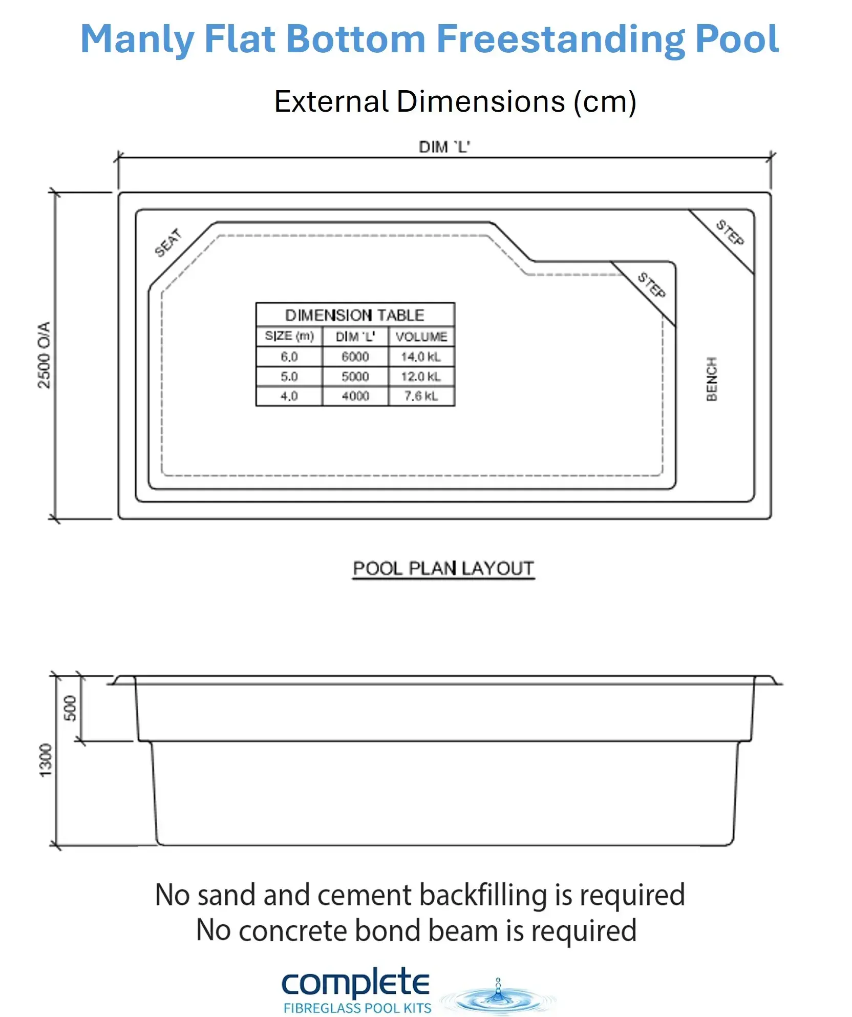 Cottlesloe Flat Bottom Above Ground Pool Range (1)