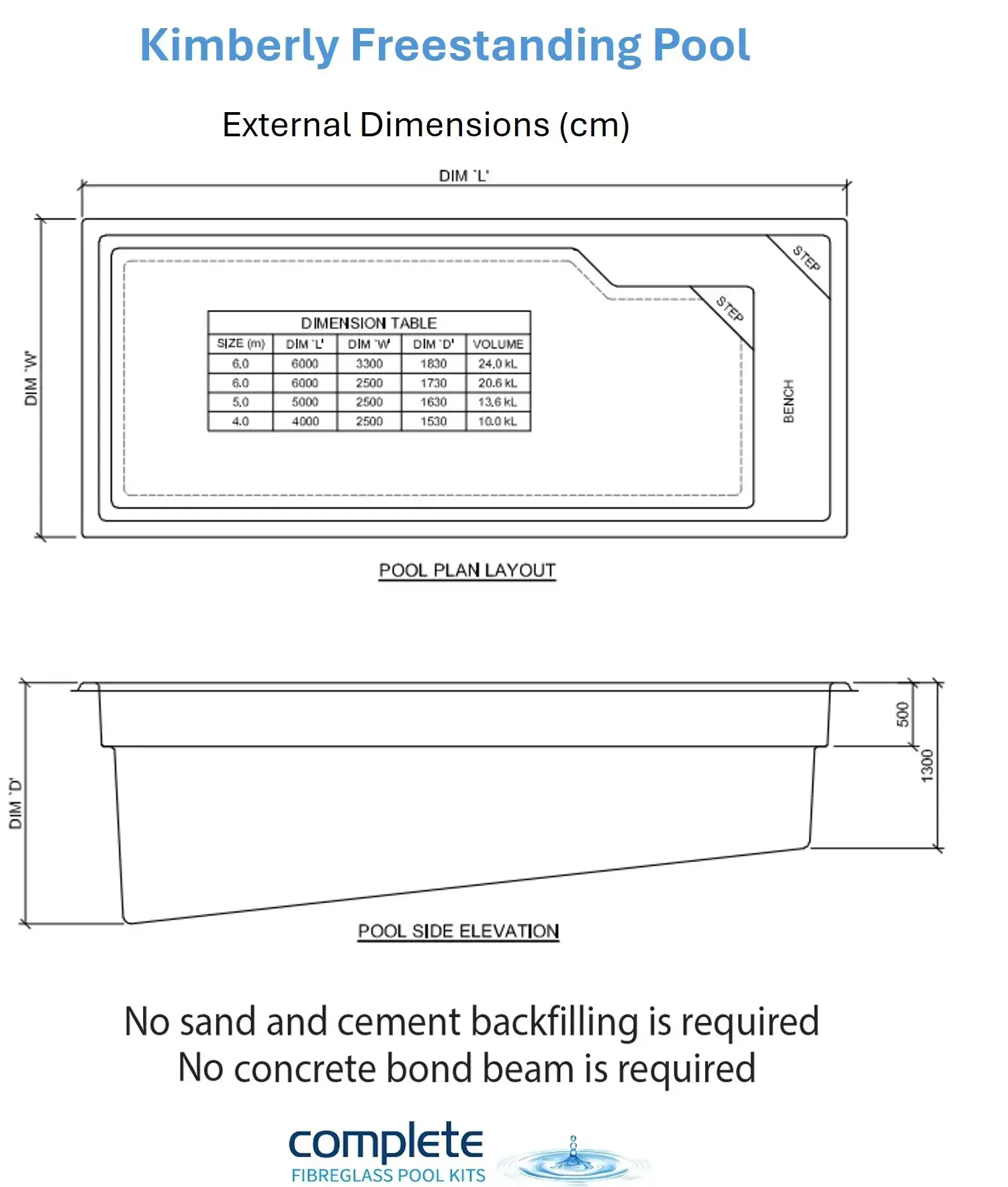 Kimberly Freestanding Above Ground Pool Range  (1)