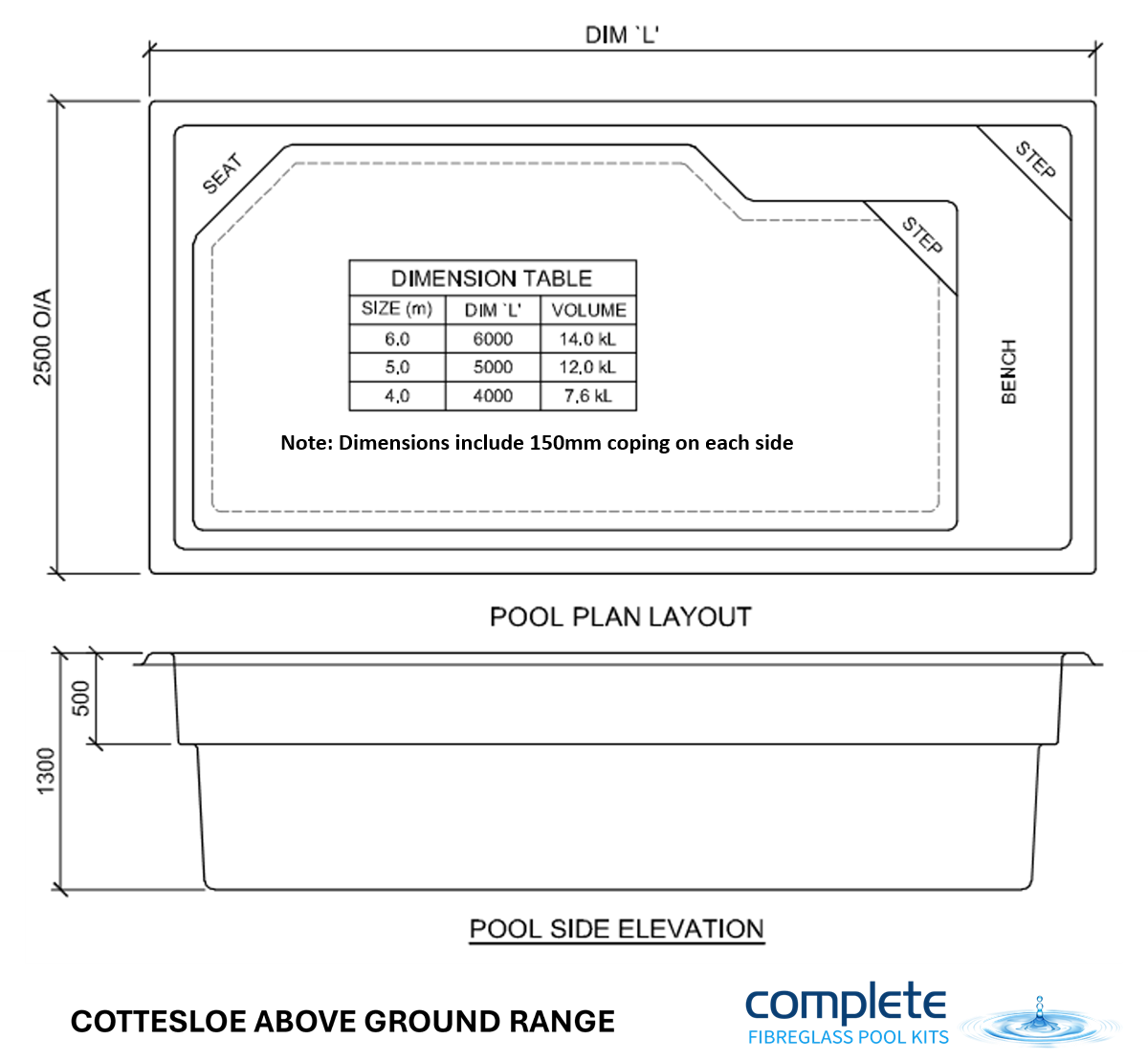 Cottesloe DIY Above Ground Fibreglass Pool
