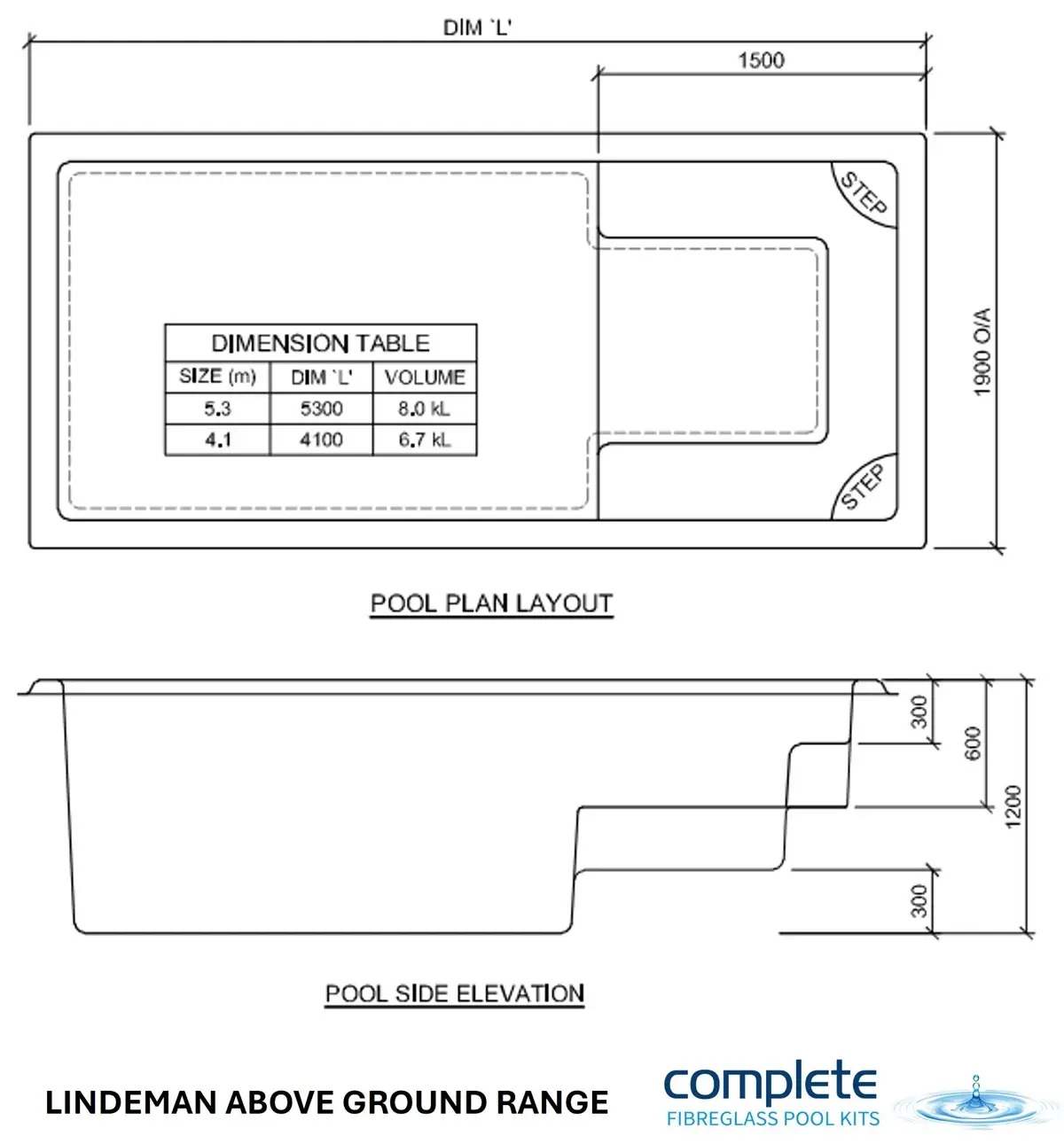Lindeman Flat Bottom Pool  Range